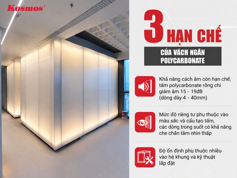 3 hạn chế của vách ngăn polycarbonate