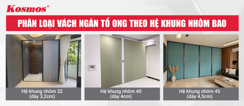 3 loại vách ngăn tổ ong theo hệ khung nhôm bao 3 loại vách ngăn tổ ong theo hệ khung nhôm bao
