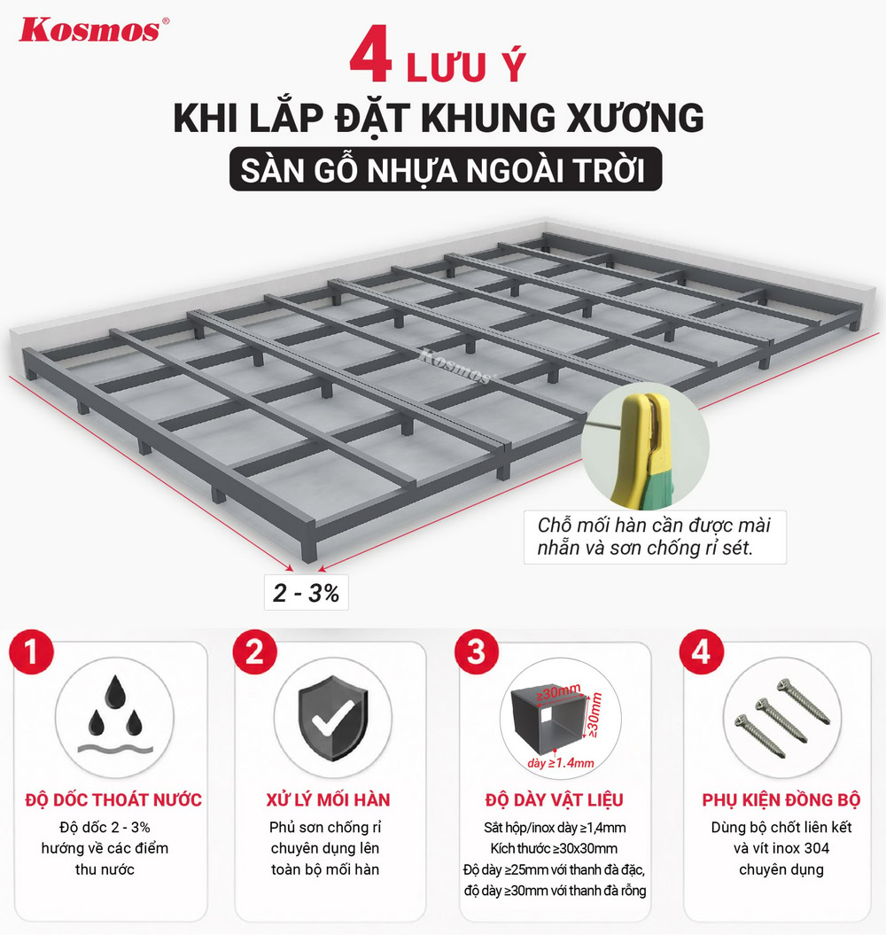 4 lưu ý khi lắp đặt khung xương sàn gỗ nhựa ngoài trời