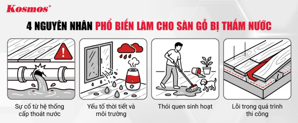4 nguyên nhân phổ biến làm cho sàn gỗ bị thấm nước