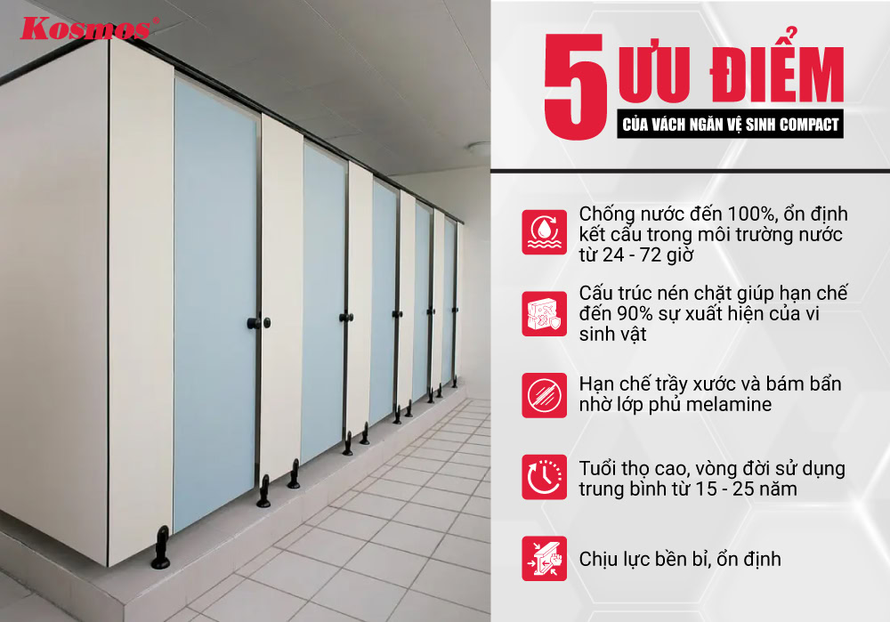 5 ưu điểm lớn của vách ngăn vệ sinh compact