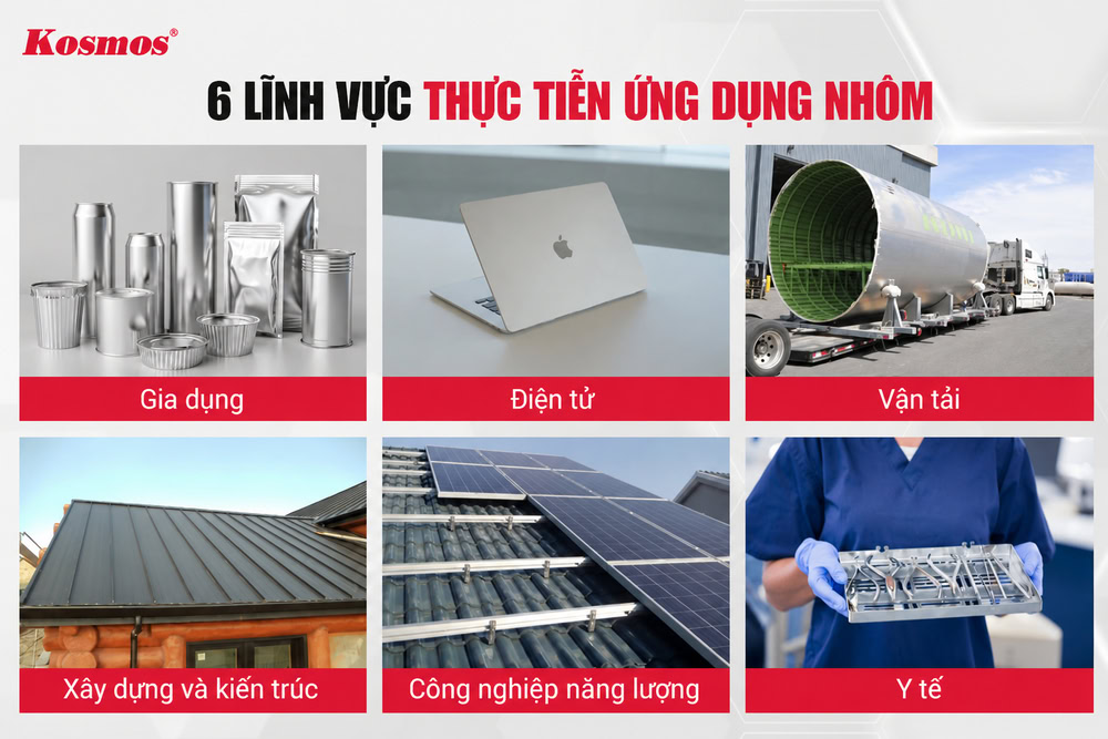 6 lĩnh vực ứng dụng nhôm phổ biến 6 lĩnh vực ứng dụng nhôm phổ biến