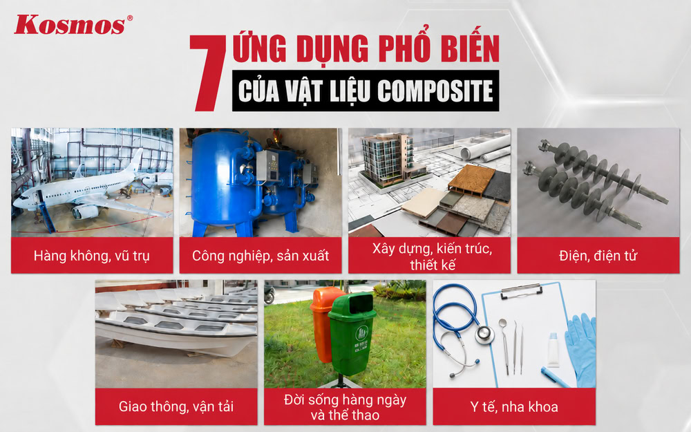 7 ứng dụng phổ biến của vật liệu composite 7 ứng dụng phổ biến của vật liệu composite