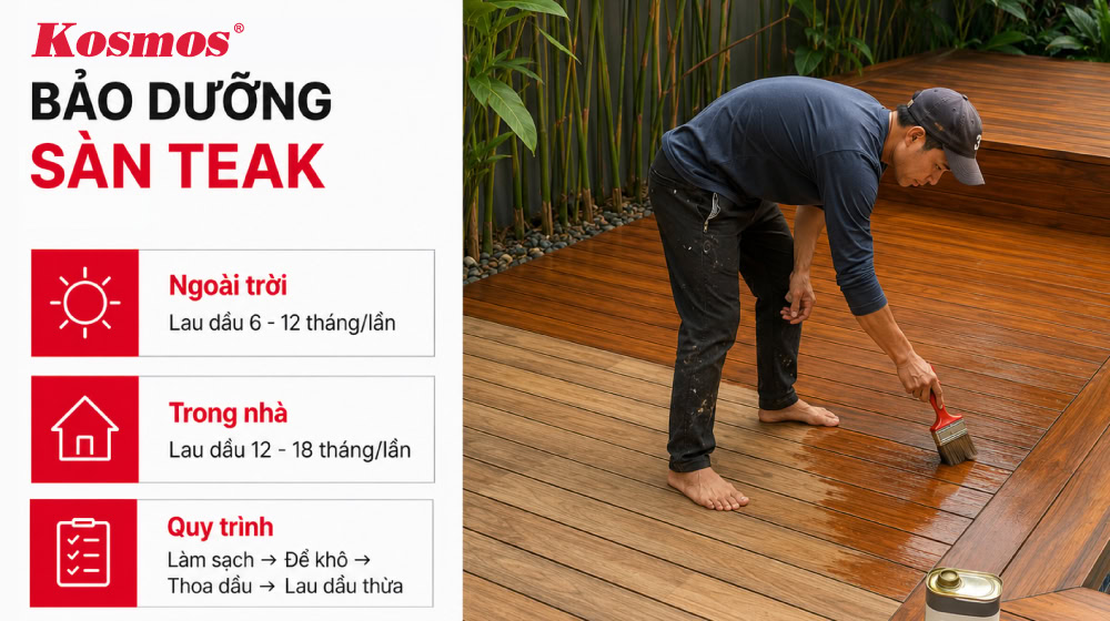 Cách bảo dưỡng sàn Teak