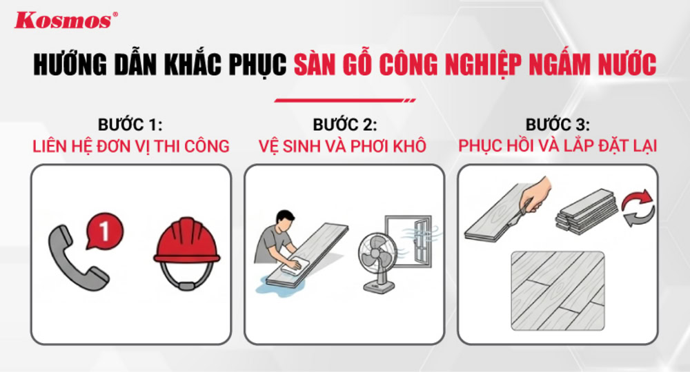 Cách khắc phục sàn gỗ công nghiệp bị ngấm nước