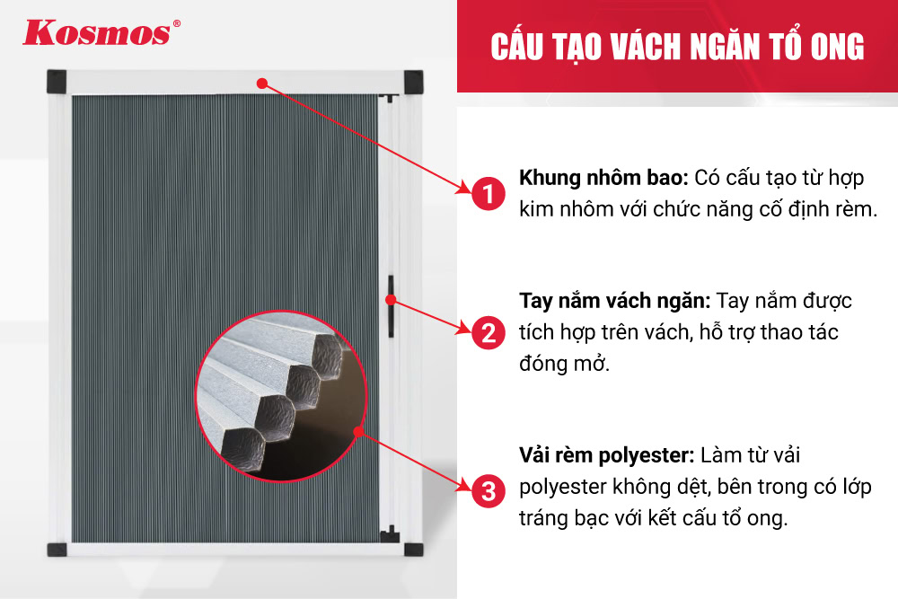 Cấu tạo của vách ngăn rèm tổ ong Cấu tạo của vách ngăn rèm tổ ong