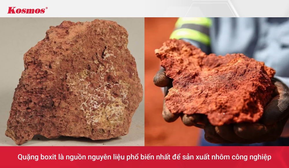 Nhôm được sản xuất phổ biến từ các mỏ quặng boxit Nhôm được sản xuất phổ biến từ các mỏ quặng boxit