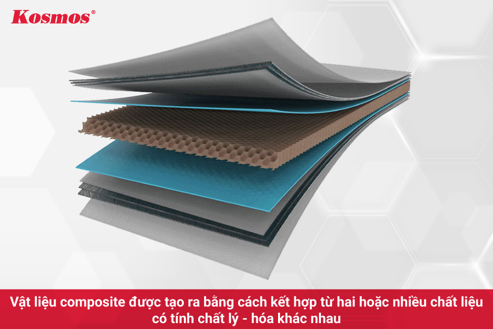Vật liệu composite có hiệu năng vượt trội hơn so với từng thành phần riêng lẻ Vật liệu composite có hiệu năng vượt trội hơn so với từng thành phần riêng lẻ