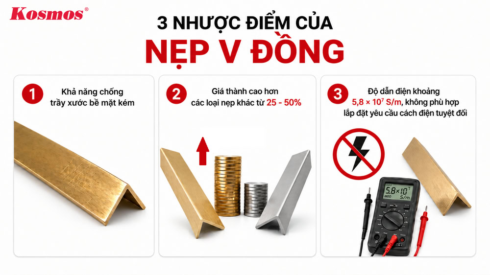 3 nhược điểm cần lưu ý của nẹp đồng chữ V