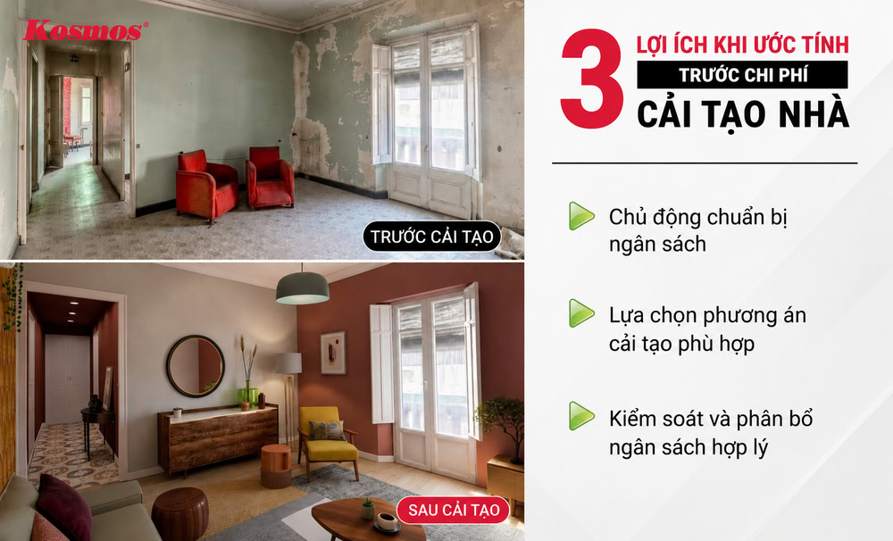 3 lợi ích chính khi dự toán trước chi phí nâng cấp nhà 3 lợi ích chính khi dự toán trước chi phí nâng cấp nhà