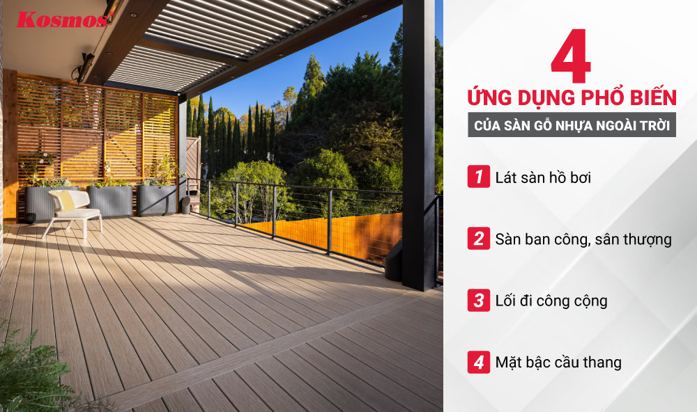 4 ứng dụng phổ biến của sàn gỗ nhựa ngoài trời