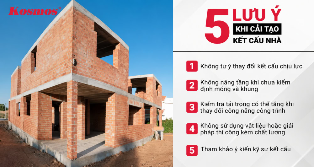 5 lưu ý quan trọng khi tiến hành nâng cấp cấu kiện chịu lực của nhà 5 lưu ý quan trọng khi tiến hành nâng cấp cấu kiện chịu lực của nhà