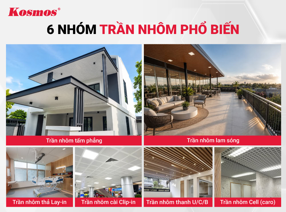6 nhóm trần nhôm phổ biến 6 nhóm trần nhôm phổ biến