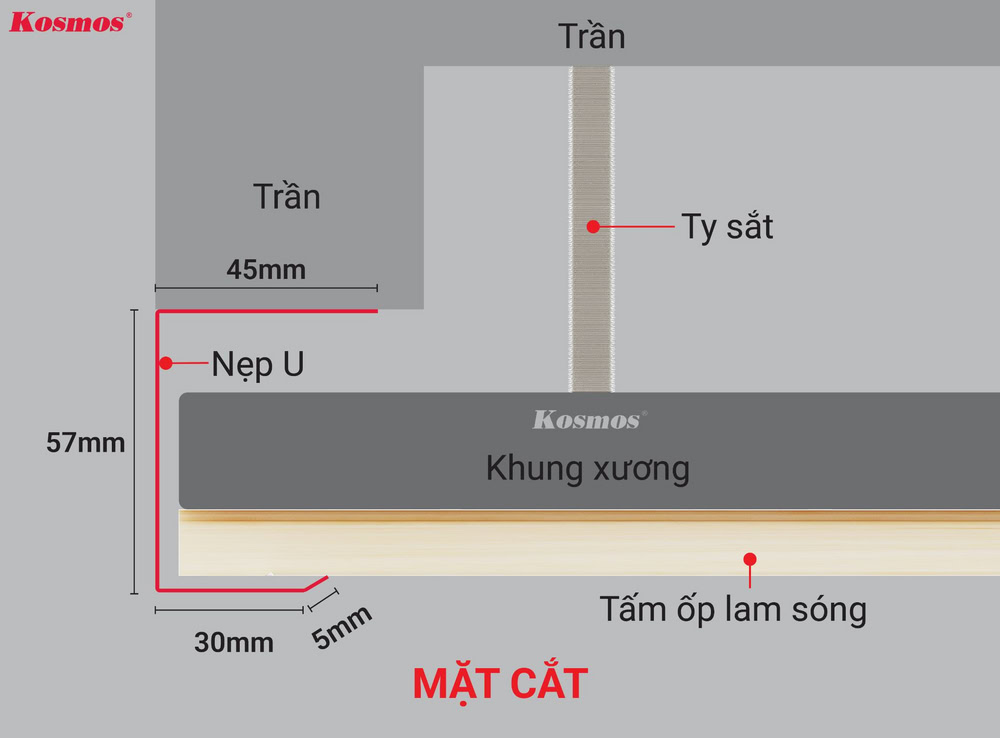 Cách lắp nẹp U cho hệ trần lam sóng nhôm kiểu nổi