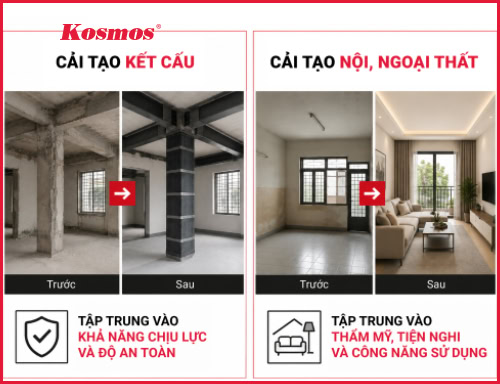 Cải tạo kết cấu nhà đúng kỹ thuật và tối ưu chi phí 2026