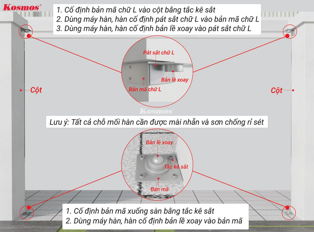 Cố định 2 bản lề xoay ở dưới trụ cổng và trên trụ cổng Cố định 2 bản lề xoay ở dưới trụ cổng và trên trụ cổng