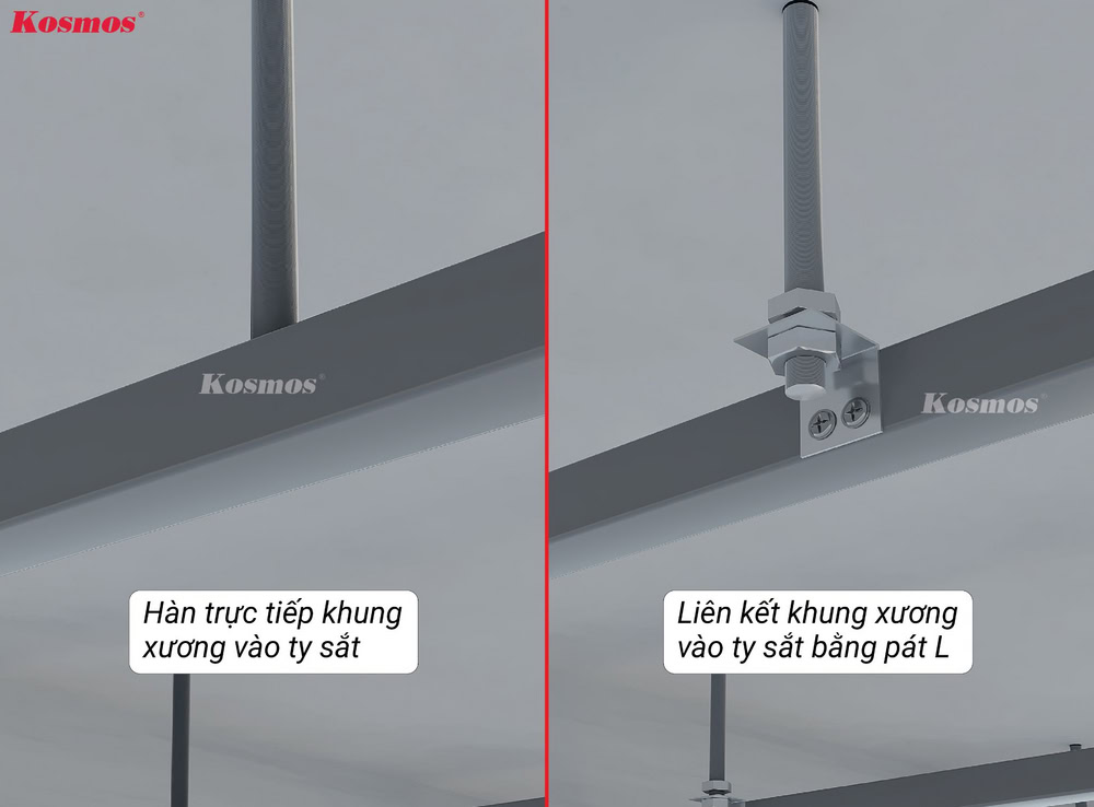Hai phương pháp cố định khung xương vào ty ren sắt Hai phương pháp cố định khung xương vào ty ren sắt
