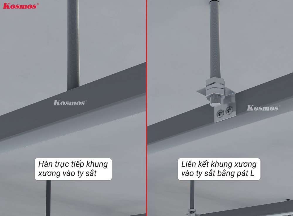 Hai phương pháp cố định khung xương vào ty ren sắt