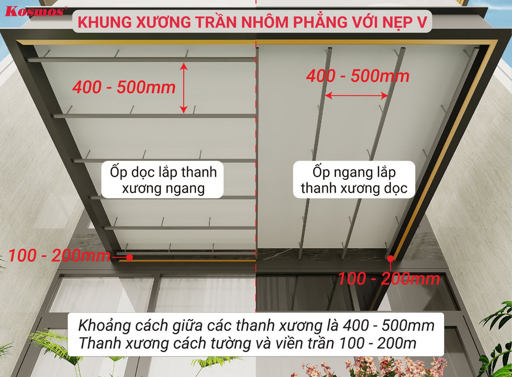 Khung xương trần nhôm phẳng ứng dụng nẹp V