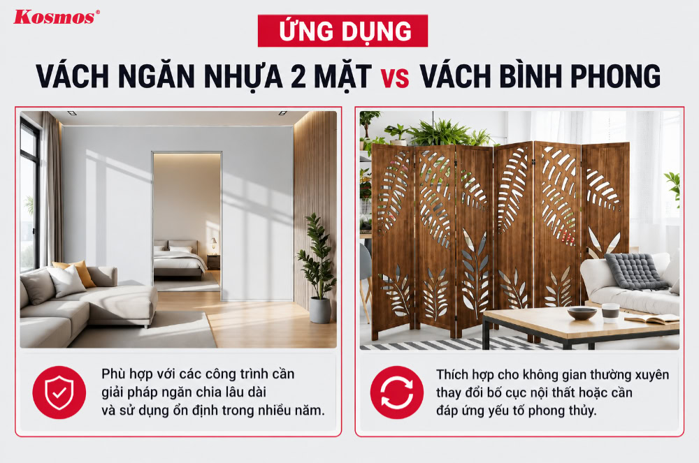 Lựa chọn vách nhựa hay bình phong tùy thuộc vào nhu cầu sử dụng thực tế Lựa chọn vách nhựa hay bình phong tùy thuộc vào nhu cầu sử dụng thực tế