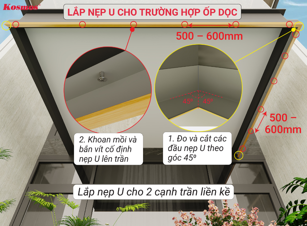 Ốp dọc: Lắp nẹp U mặt trước và một cạnh bên