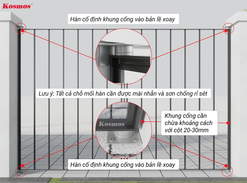 Ốp ngang: Hàn khung xương vào 2 bản lề xoay trên và dưới