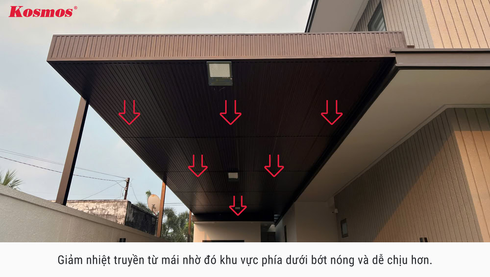 Sử dụng tấm panel ốp trần góp phần giảm nhiệt truyền từ mái Sử dụng tấm panel ốp trần góp phần giảm nhiệt truyền từ mái