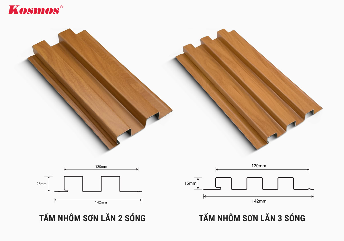 Tấm nhôm sơn lăn 2 sóng và 3 sóng