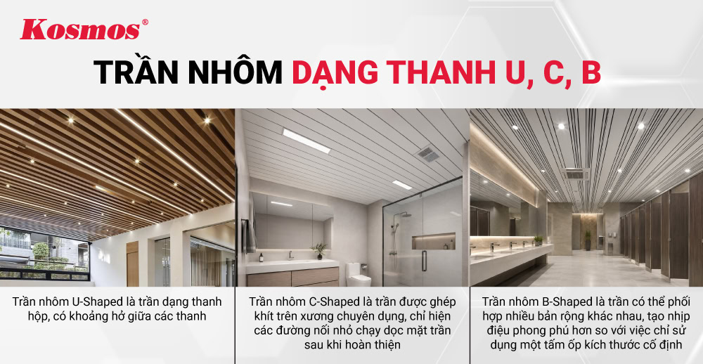 Trần hợp kim nhôm dạng thanh U, C, B Trần hợp kim nhôm dạng thanh U, C, B