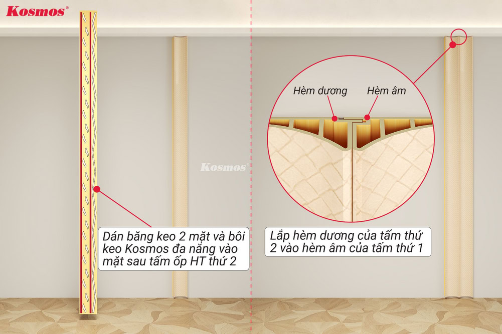 Lắp các tấm HT kế tiếp theo hèm âm - dương
