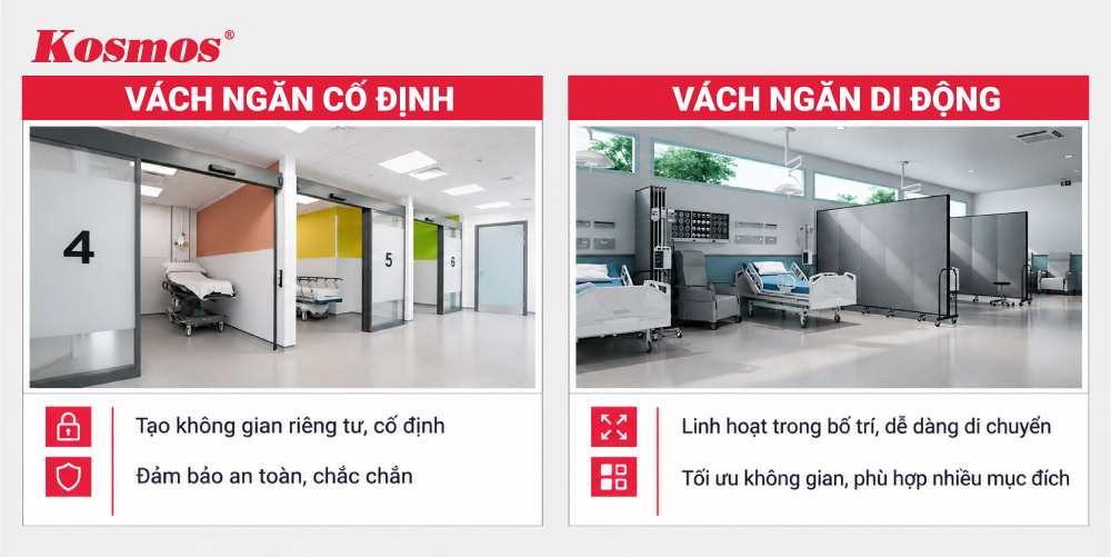 2 kiểu thiết kế vách ngăn phòng khám hiện nay 2 kiểu thiết kế vách ngăn phòng khám hiện nay