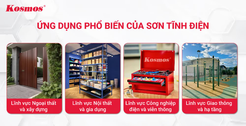 4 lĩnh vực ứng dụng phổ biến của công nghệ sơn tĩnh điện