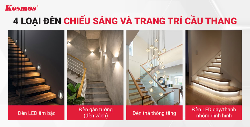 4 loại đèn chiếu sáng và trang trí cầu thang 4 loại đèn chiếu sáng và trang trí cầu thang