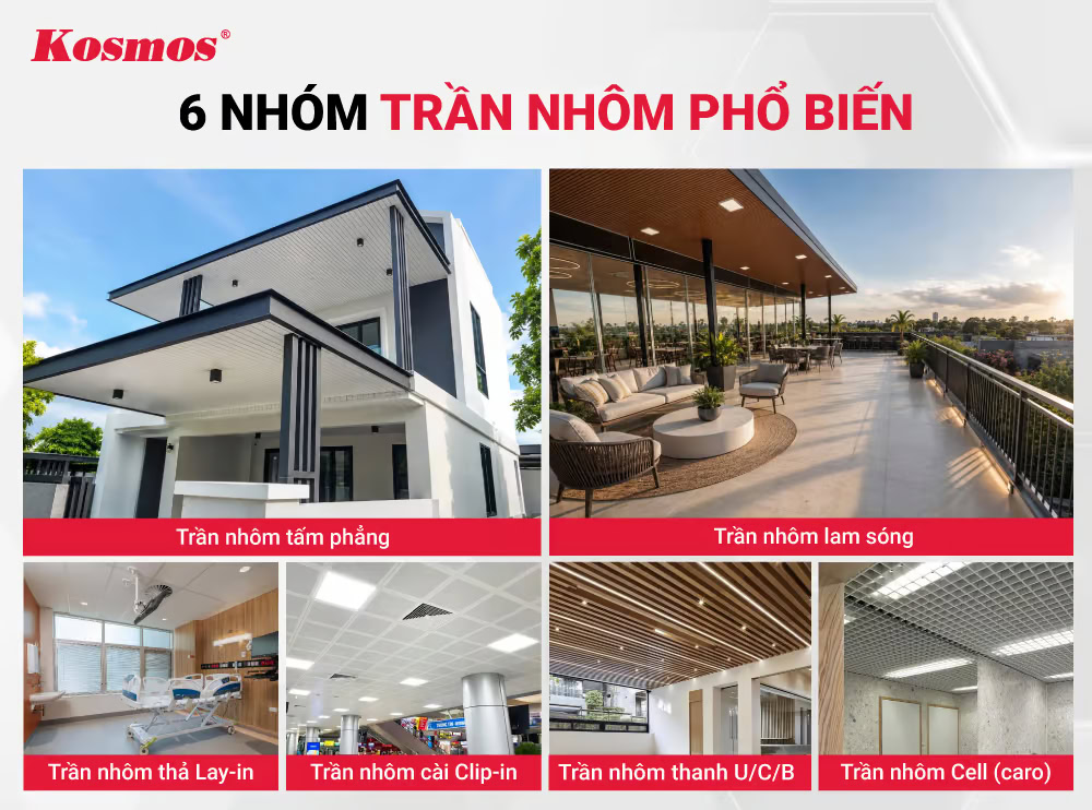 6 nhóm trần nhôm phổ biến 6 nhóm trần nhôm phổ biến