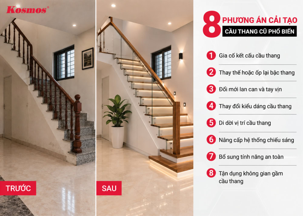 8 phương án cải tạo cầu thang cũ, xuống cấp phổ biến 8 phương án cải tạo cầu thang cũ, xuống cấp phổ biến