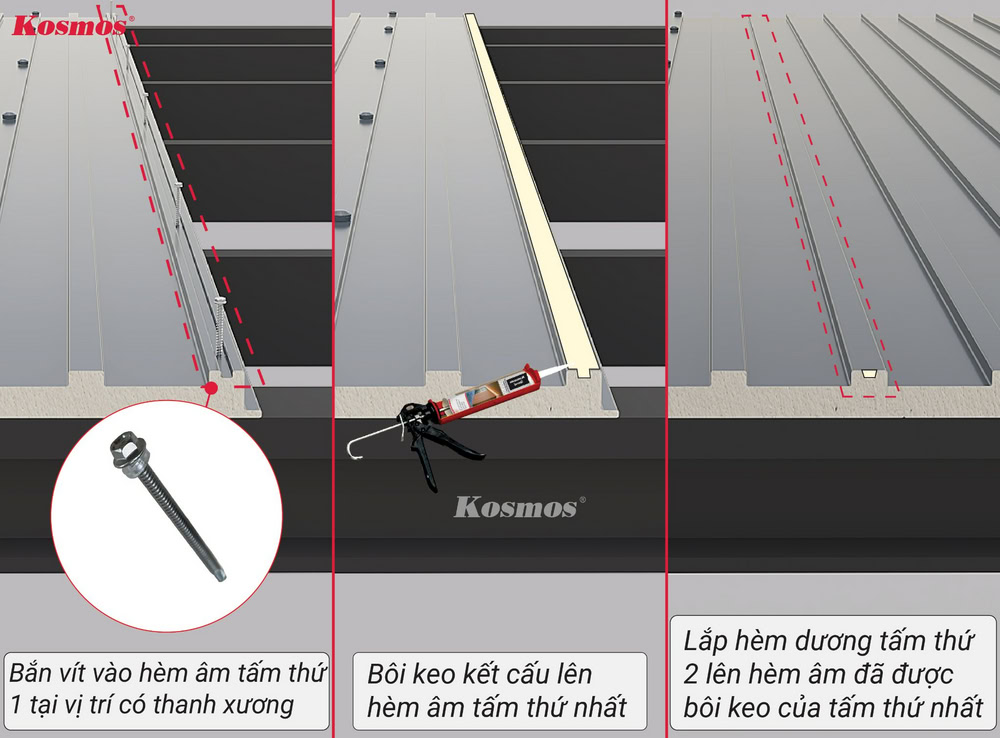 Bắn vít cố định hèm âm tấm thứ nhất, bôi keo kết cấu rồi lắp hèm dương của tấm thứ hai vào hèm âm. Bắn vít cố định hèm âm tấm thứ nhất, bôi keo kết cấu rồi lắp hèm dương của tấm thứ hai vào hèm âm.