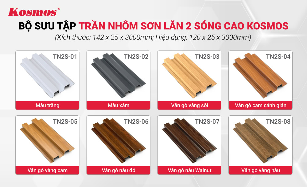 Bộ sưu tập tấm nhôm 2 sóng cao sơn cuộn Kosmos 