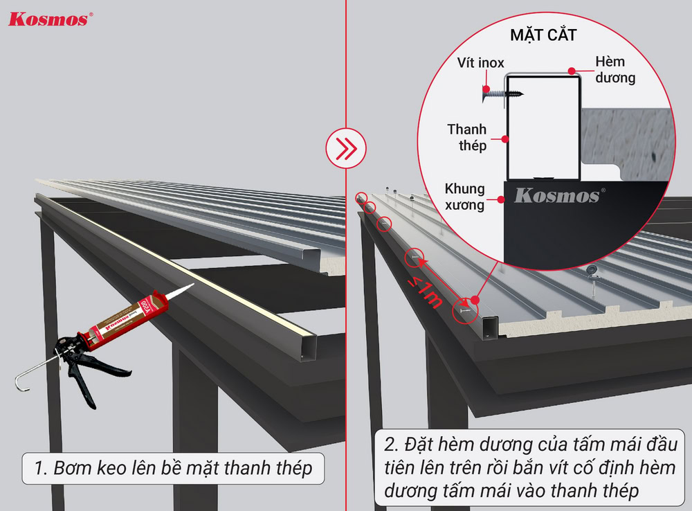 Cố định hèm dương tấm panel vào thanh thép Cố định hèm dương tấm panel vào thanh thép
