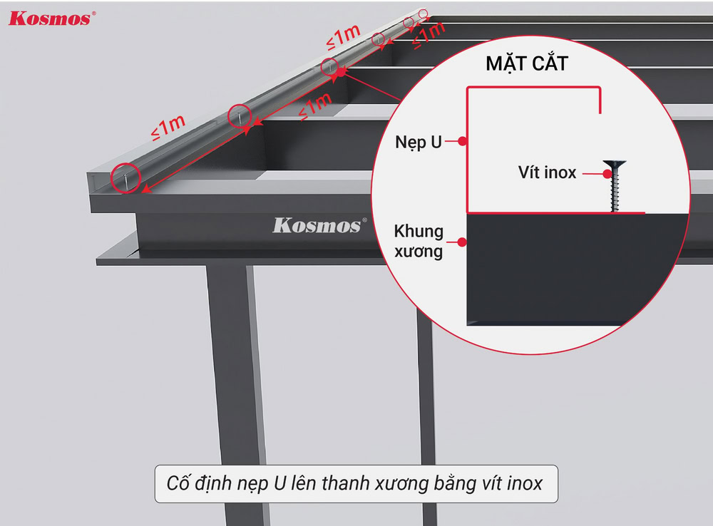 Cố định nẹp U lên thanh xương bằng vít inox Cố định nẹp U lên thanh xương bằng vít inox