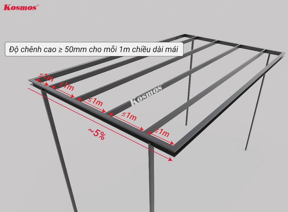 Dựng khung xương thi công mái đơn Panel Dựng khung xương thi công mái đơn Panel