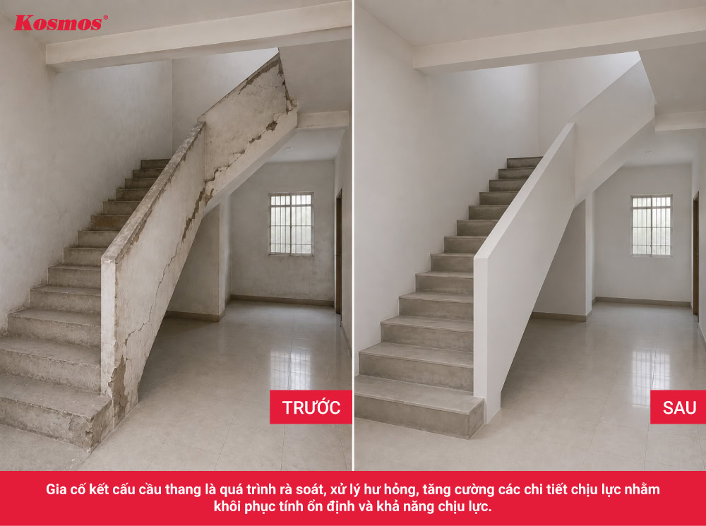 Gia cường kết cấu cầu thang nhà ở Gia cường kết cấu cầu thang nhà ở