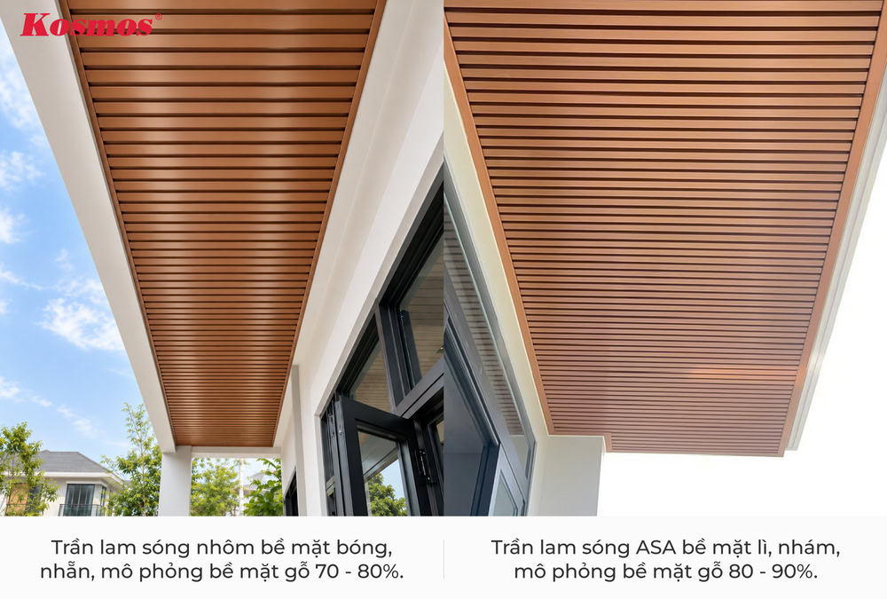 Hình 2 công trình thực tế sử dụng tấm ốp trần nhôm và ASA biên dạng lam sóng vân gỗ Hình 2 công trình thực tế sử dụng tấm ốp trần nhôm và ASA biên dạng lam sóng vân gỗ