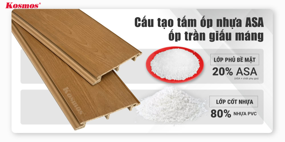 Hình cấu tạo tấm nhựa ASA ốp trần giấu máng
