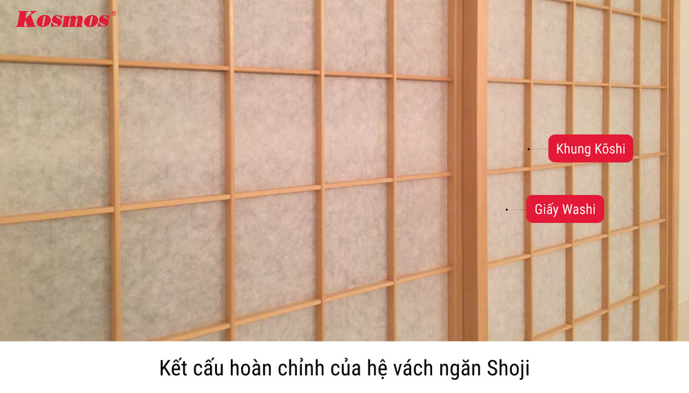 Kết cấu hoàn chỉnh của hệ vách ngăn Shoji