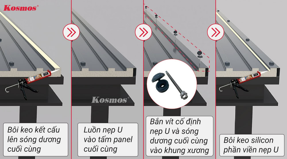 Lắp nẹp U và cố định tấm Panel cuối Lắp nẹp U và cố định tấm Panel cuối