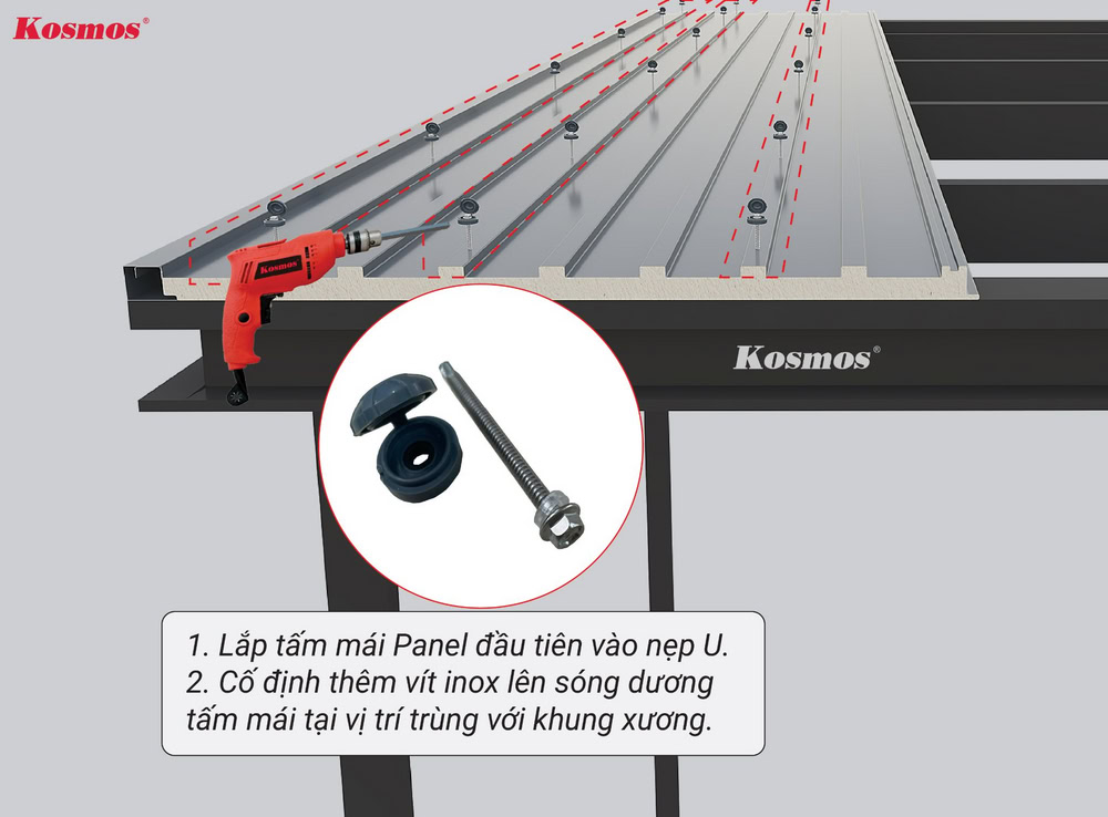 Luồn tấm mái Panel đầu tiên vào nẹp U, cố định thêm vít inox Luồn tấm mái Panel đầu tiên vào nẹp U, cố định thêm vít inox