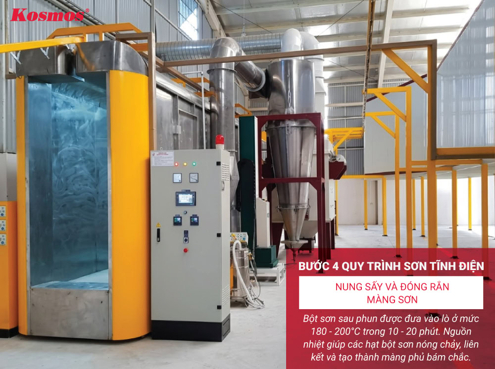 Nung sản phẩm ở 180 - 200°C trong vòng 10 - 20 phút
