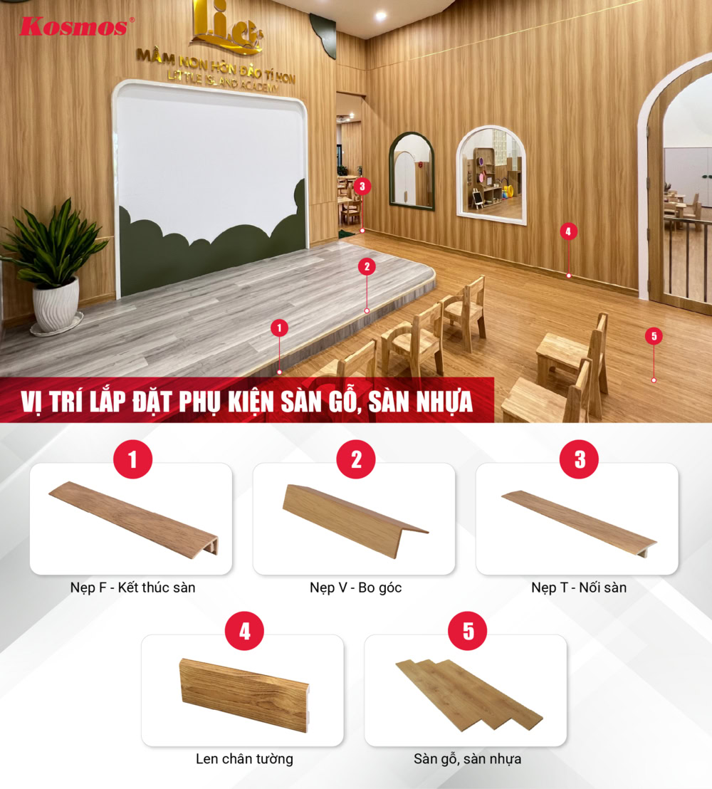 Phụ kiện sàn gỗ công nghiệp