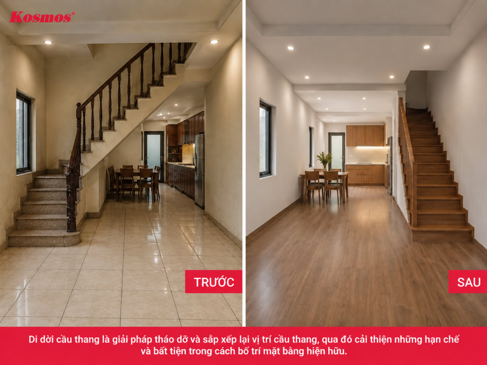 Phương án tháo dỡ và di dời cầu thang sang vị trí mới Phương án tháo dỡ và di dời cầu thang sang vị trí mới