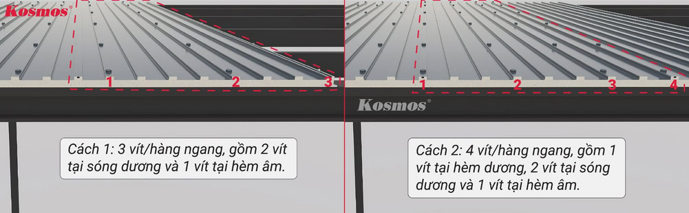 Số vít theo chiều rộng mỗi tấm Panel sẽ khác nhau tùy theo cách thi công Số vít theo chiều rộng mỗi tấm Panel sẽ khác nhau tùy theo cách thi công